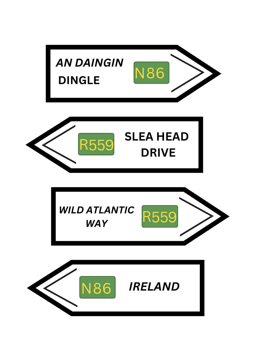 Signs of Dingle - Poster